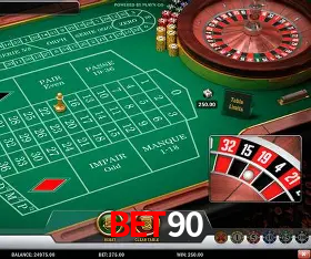 Security Systems bet90